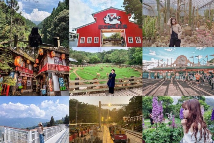 中部旅遊景點