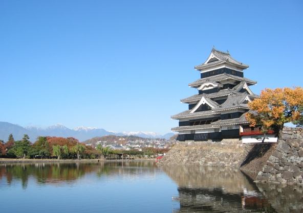 長野景點 長野景點