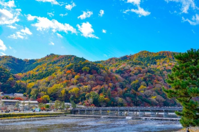關西旅遊 關西旅遊