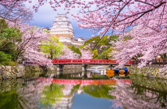 國外旅遊推薦 國外旅遊推薦