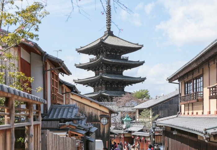 京都必去景點 京都必去景點