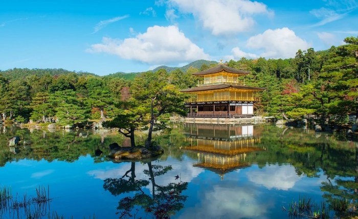 京都自由行攻略 京都自由行攻略